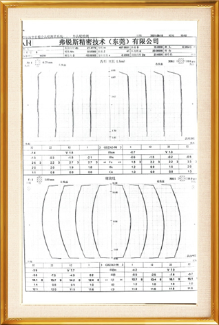 Product testing report